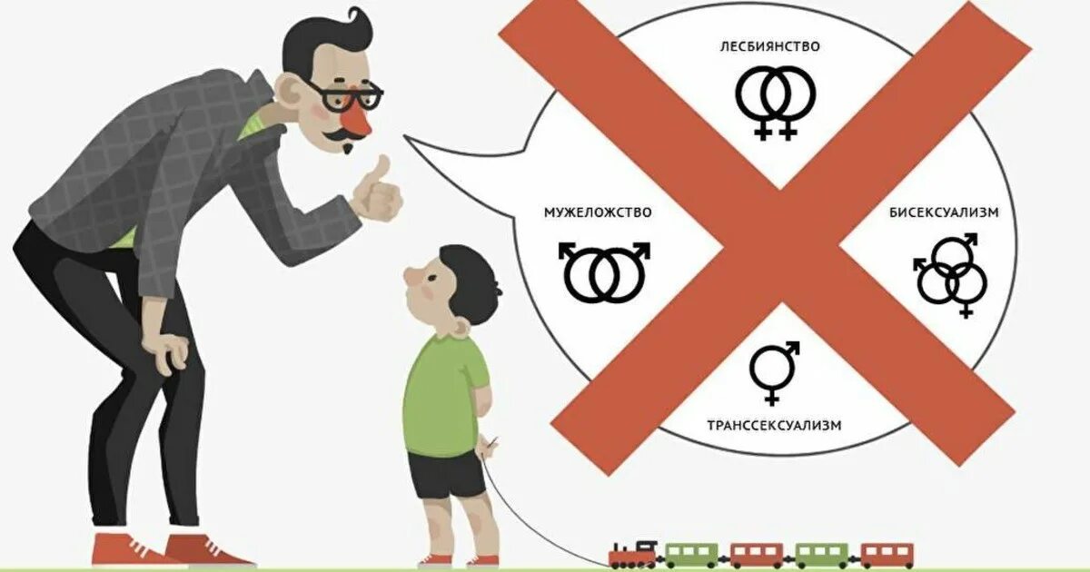 Закон о пропаганде нетрадиционных. Запрет на пропаганду нетрадиционных отношений. закон о пропаганде. закон о пропаганде лгбт в россии. запрет пропаганды лгбт.