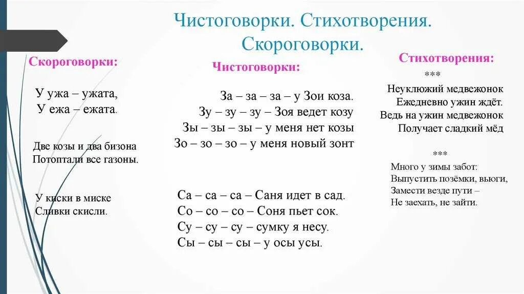 Речевые скороговорки. Скороговорки и чистоговорки для развития речи. Скороговорки. Чистоговорки.. Скороговорки и чистоговорки для детей. Скороговорки чистоговорки для детей 5 лет.