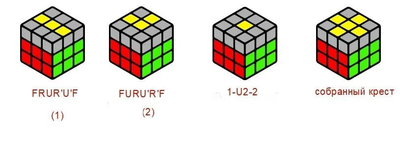 Сборка Креста кубика Рубика 3х3. Схема сборки кубика Рубика 3х3 белый крест. Сборка желтого Креста кубик Рубика 3х3. Алгоритмы кубика Рубика 3 на 3. Сборка кубика крестом