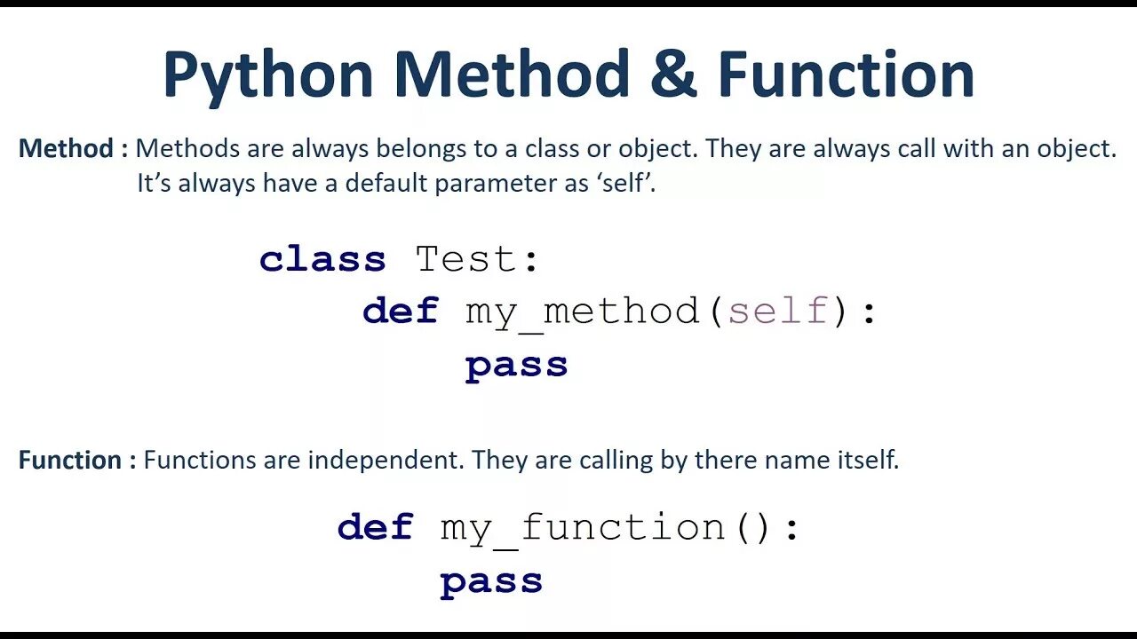 Функция pass. Pass в питоне. class pass в питоне. функция pass в python. functions in python.