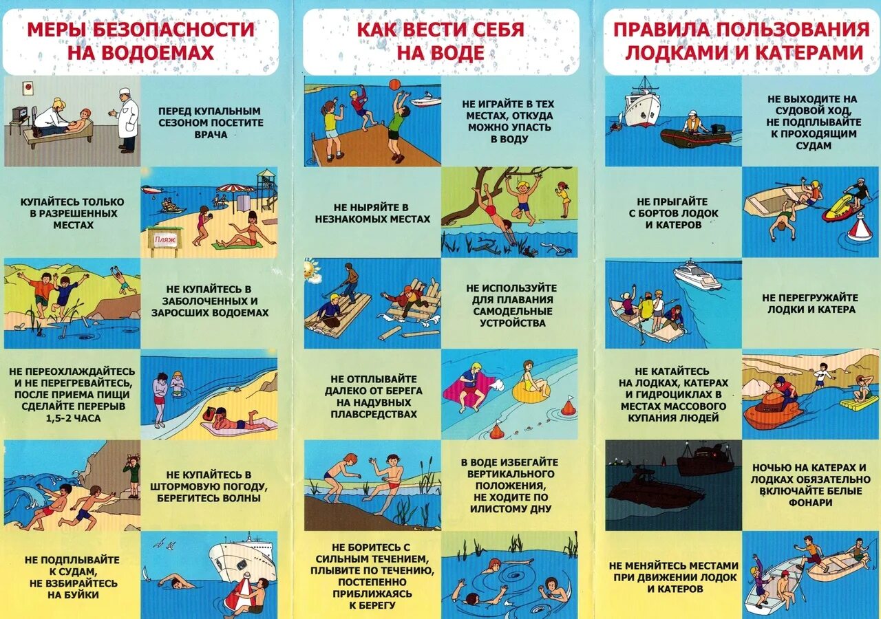 Безопасное поведение на воде. Правила поведения на воде. памятка безопасность на воде. правила безопасности yf dlt. правила безопасного поведения на воде.