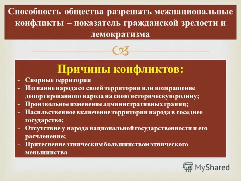 Причины противоречий между гражданским обществом и государством. Противоречия гражданского общества. Противоречия между государством и личностью. Причины конфликта гражданского общества и государства.