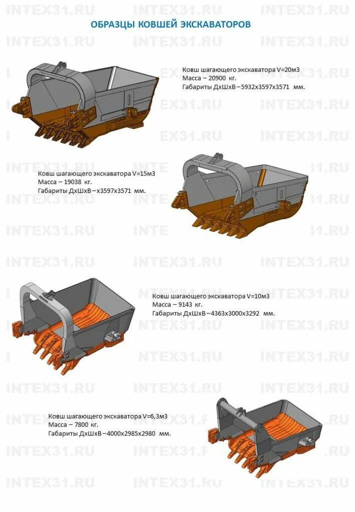 Экскаваторный ковш емкостью 0.15 м3. Ковш для шагающего экскаватора 11 м3. Емкость ковша 0.65 м3 ширина ковша. Ширина кромки ковша экскаватора 0.65м3. Весы на ковш экскаватора