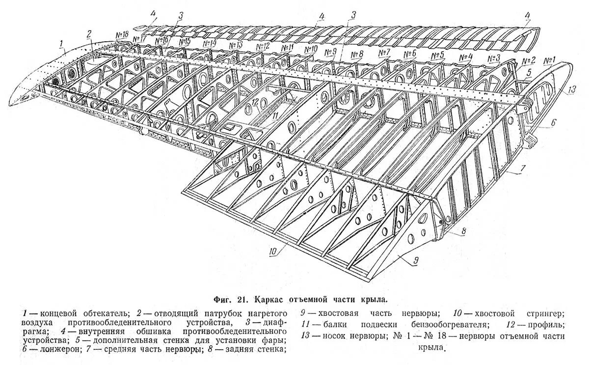 Стрингер крыла самолета чертеж. Чертеж нервюры крыла самолета. Конструктивно-силовая схема крыла Boeing 737. Кессон крыла самолета. Лонжерон чертеж