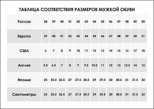 38 размер обуви европейский женский. Таблица размеров обуви 3y. Таблица соответствия размеров обуви мужской. Таблица размеров обуви Япония. Размер обуви таблица Европа и Россия.