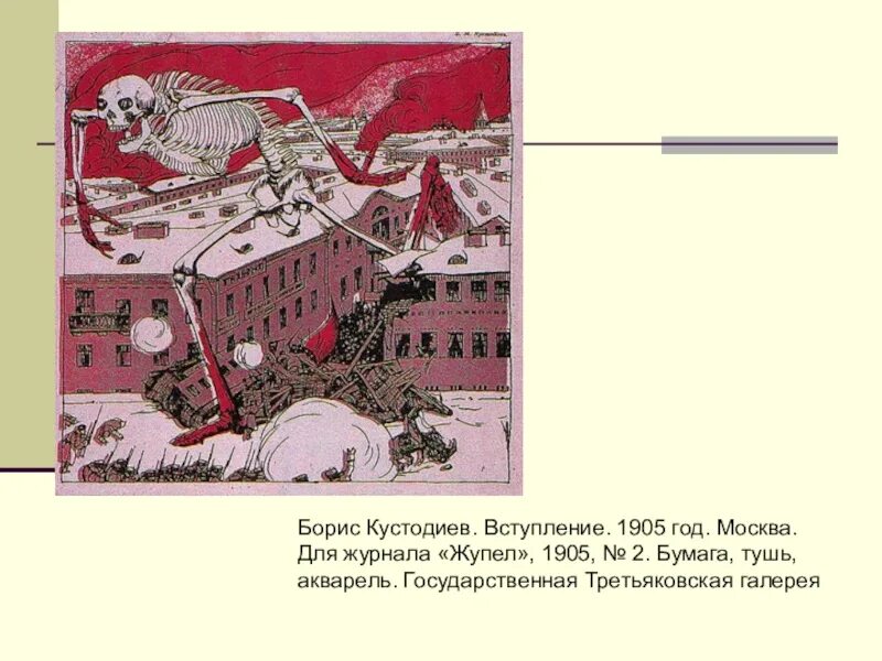 Б кустодиев большевик. Кустодиев жупел 1905. Жупел революции Кустодиев картина. Борис Кустодиев Большевик скелет. Кустодиев 1905.