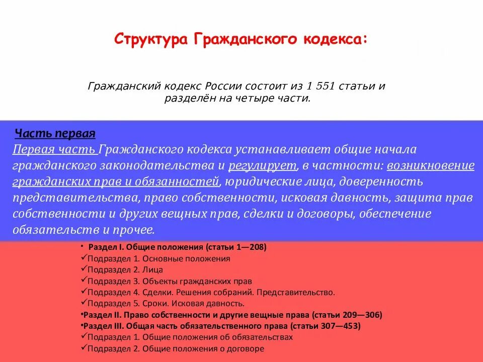 Гражданский кодекс РФ состоит:. Структура статей гражданского кодекса. Гражданский кодекс структура и содержание. Структура кодекса ГК РФ. Гк рф пояснения