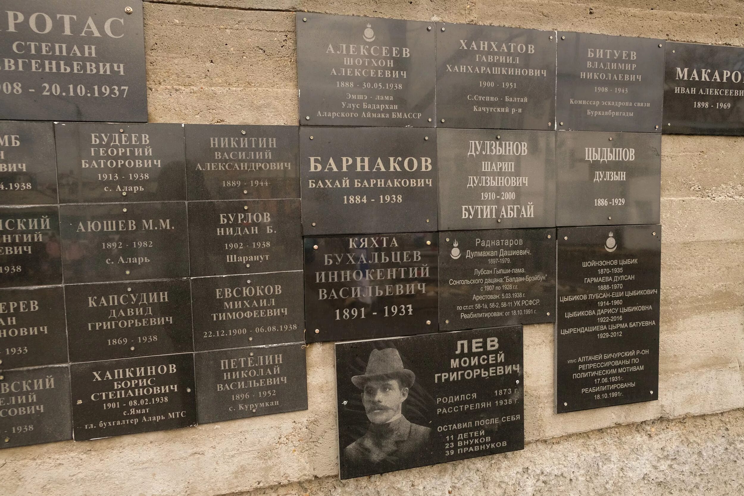 Официальные данные репрессированных