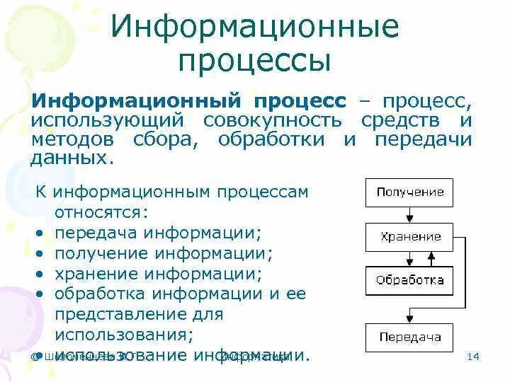 Технический процесс обработки информации. Основные информационные процессы схема. Основные информационные процессы: хранение, передача и обработка.. Структура процесса обработки информации. Основные информационные процессы в информатике.