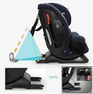 Система isofix для детских