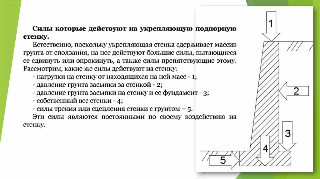 Силы действующие на подпорную стенку. Нагрузки на подпорную стенку. Конструкция подпорной стены. Арматура в подпорной стенке. Сп подпорные стены