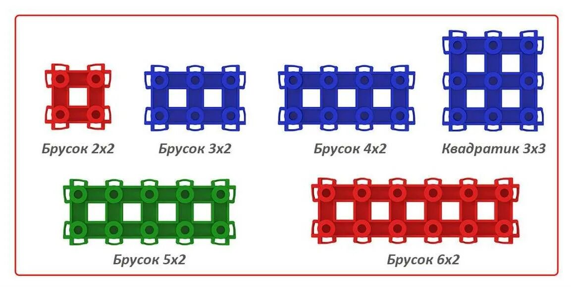 Основные способы соединения деталей конструктора. Детали конструктора Фанкластик. Фанкластик схемы. Фанкластик схемы для конструирования. Детали конструктора Фанкластик названия.