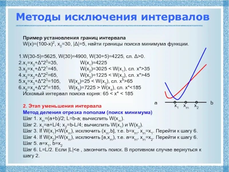 Метод исключения. Методы исключения интервалов. метод интервалов исключения. метод исключения интервалов примеры. исключение из интервала.