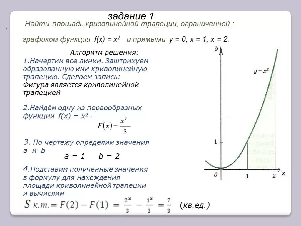 Криволинейные трапеции решение. Вычислите площадь криволинейной трапеции: y=x^2; y=-x+2. Найдите площадь криволинейной трапеции ограниченной линиями y=3x2. Площадь криволинейной трапеции у=х2-2. Вычислите площадь фигуры ограниченной графиком функции.