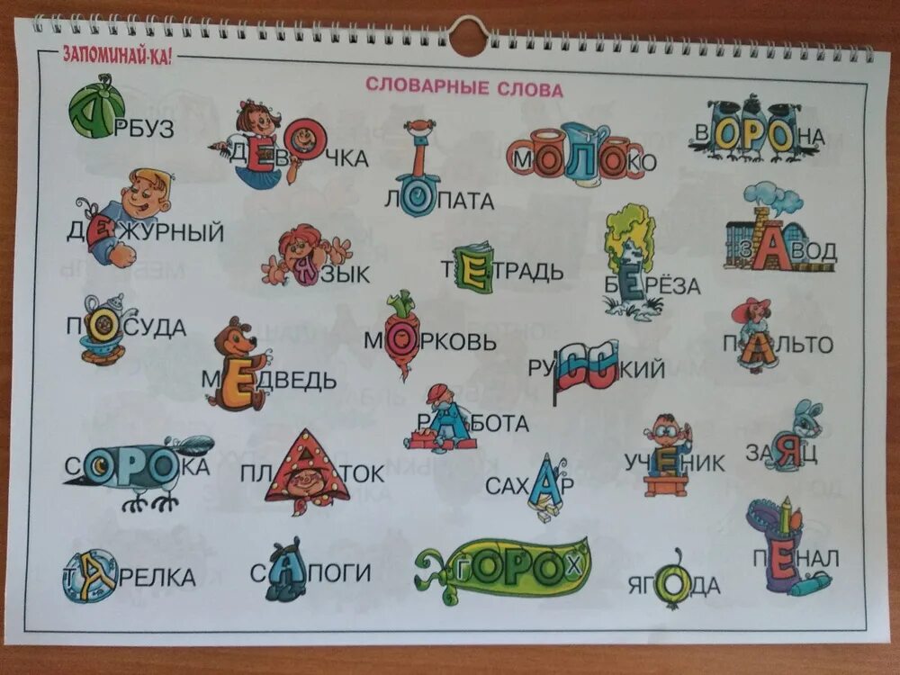 Опасное словарное слово