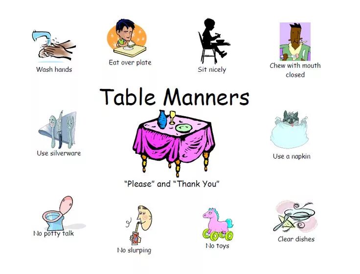 Can i leave the table. Man table. этикет за столом на английском языке. правила поведения за столом на английском языке. манеры на английском языке.