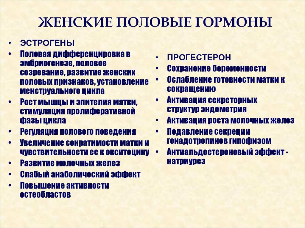 Действие женских половых гормонов. Половые гормоны нормы функций. Основные женские половые гормоны. Перечислите женские половые гормоны. Основные мужские и женские половые гормоны.