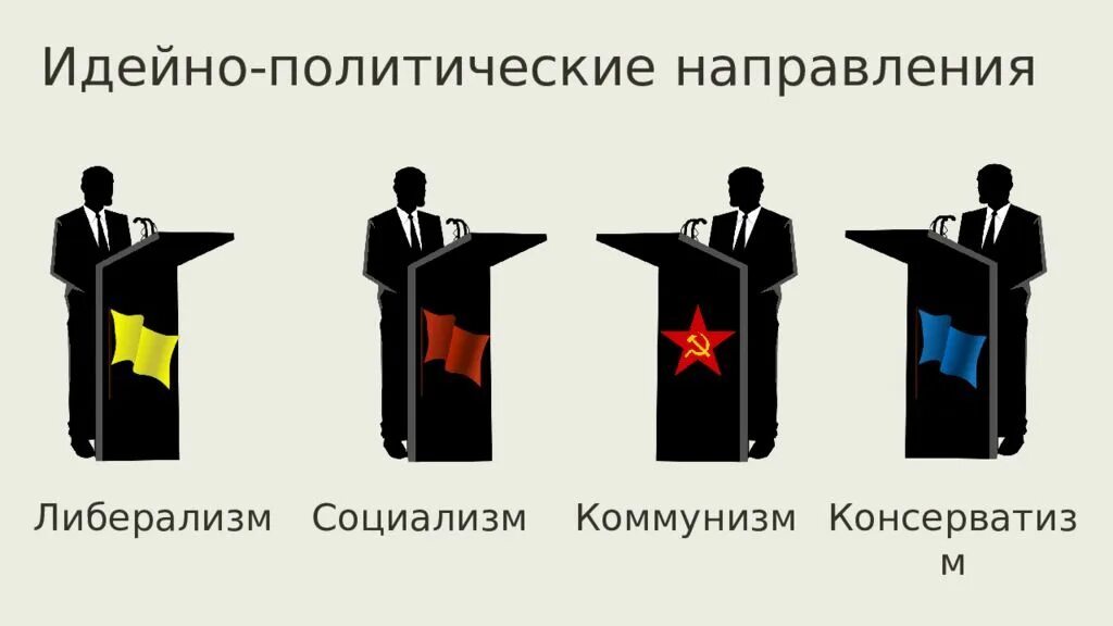 Либеральное политическое направление. Символ демократии. Символ либерализма. Политические символы. Идейно политические направления.