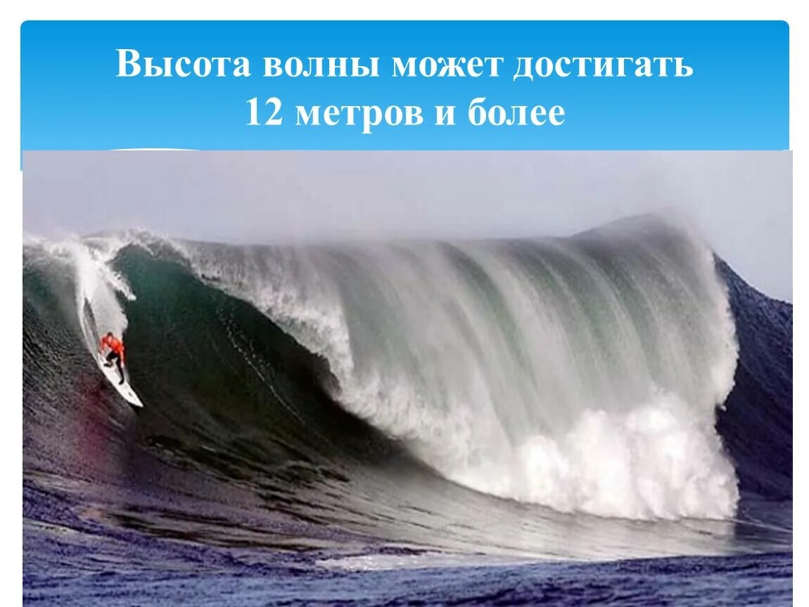 Как человек использует волны. Высота волны. волны и течения. высота волн в океане. волна 6 метров в море.