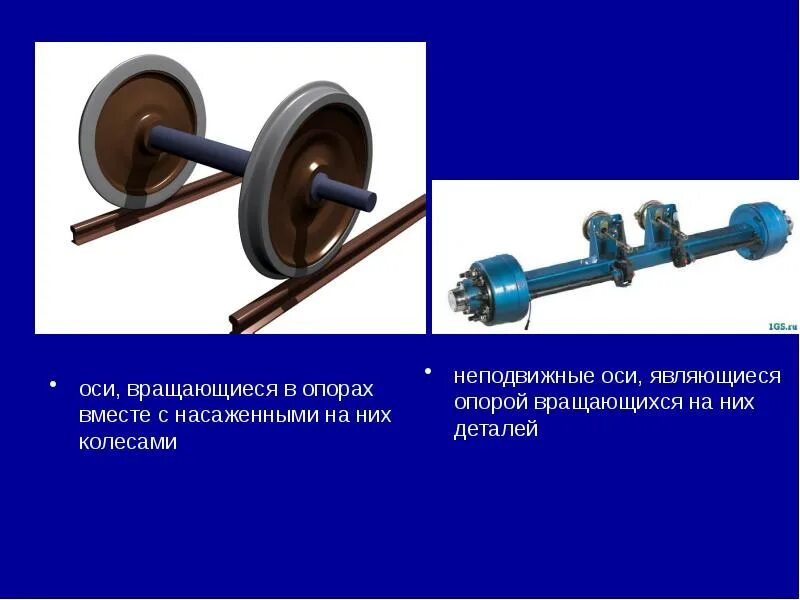 Ось внутри оси. Ось. Ось деталь машины. Неподвижная ось. Вращающаяся ось.