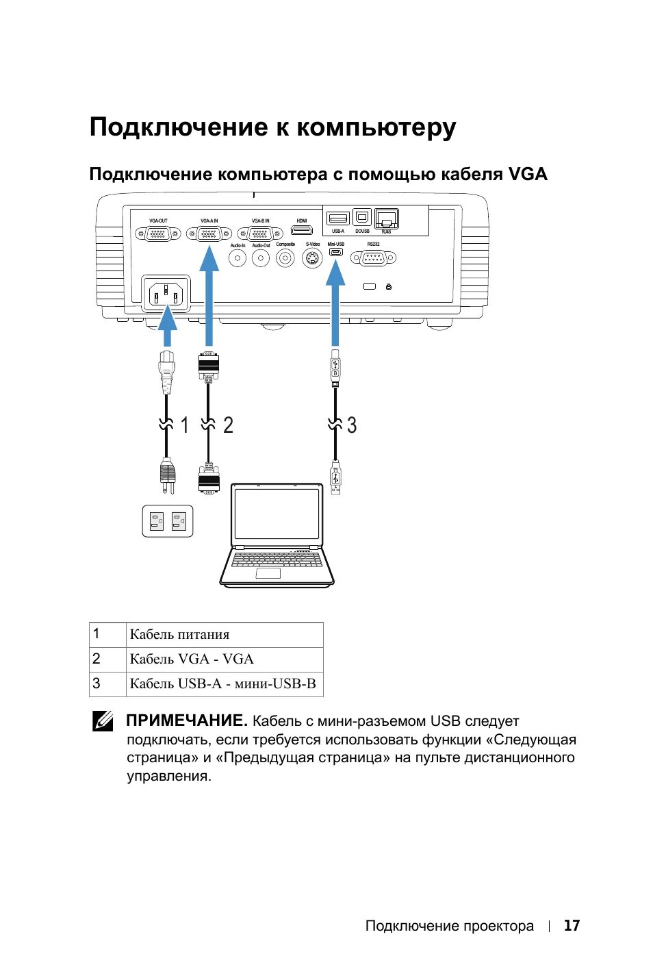 Подключение к компьютеру c. Как подключить проектор к ноутбуку. схема подключения проектора. как подключить проектор acer x113 к компьютеру. схема подключения проектор к компьютеру hdmi.