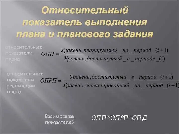 Показатель общее выполнение плана позволяет. Относительный показатель планового задания. Относительный показатель плана. Относительный показатель выполнения плана. Относительные показатели планового задания и выполнения плана.