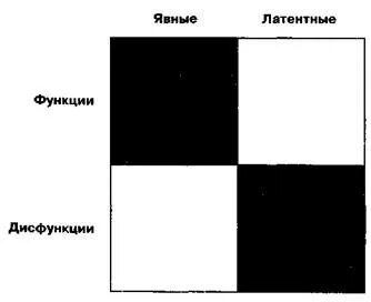 Явная функция это