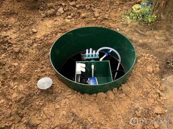 Септик евролос грунт 3. Септик евролос грунт 12. Евролос экопром 40. Эко пром 90 плюс. Евролос горизонтальный септик.