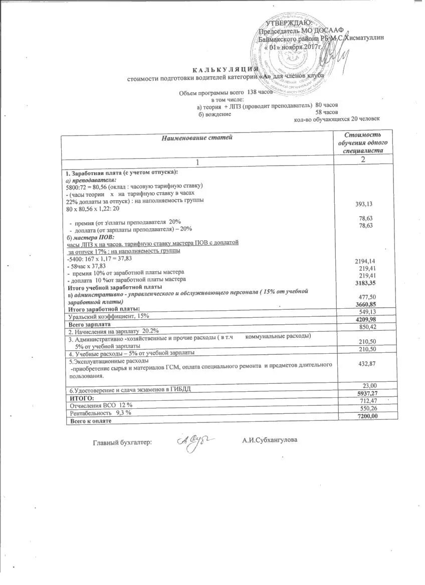 Калькуляция машины. Калькуляция машины. Затраты машин и механизмов. Затраты на содержание автомобиля. Калькуляция машины.