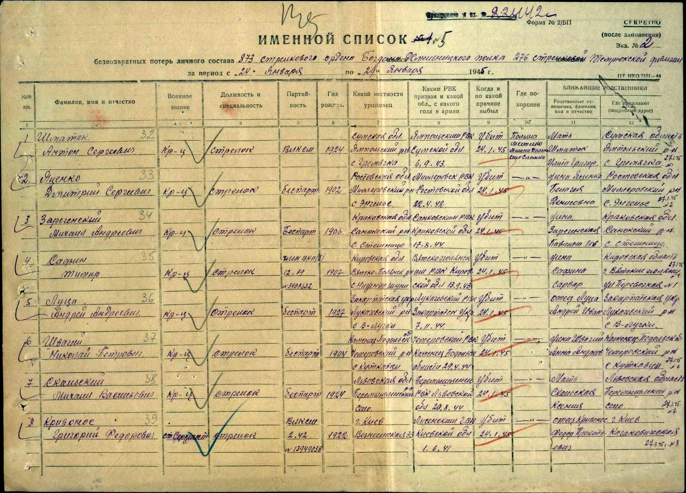 Список военнослужащих призванных. Списки участников войны. Список ветеранов ВОВ. Архивные данные по фамилии.