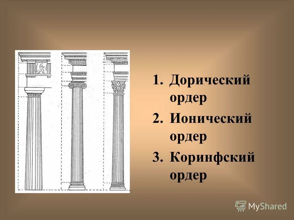 Что такое ордер история 5 класс. Дорический ионический коринфский. дорический ионический и коринфский ордера. дорический ордер ионический ордер коринфский. искусство древней греции дорический ордер.