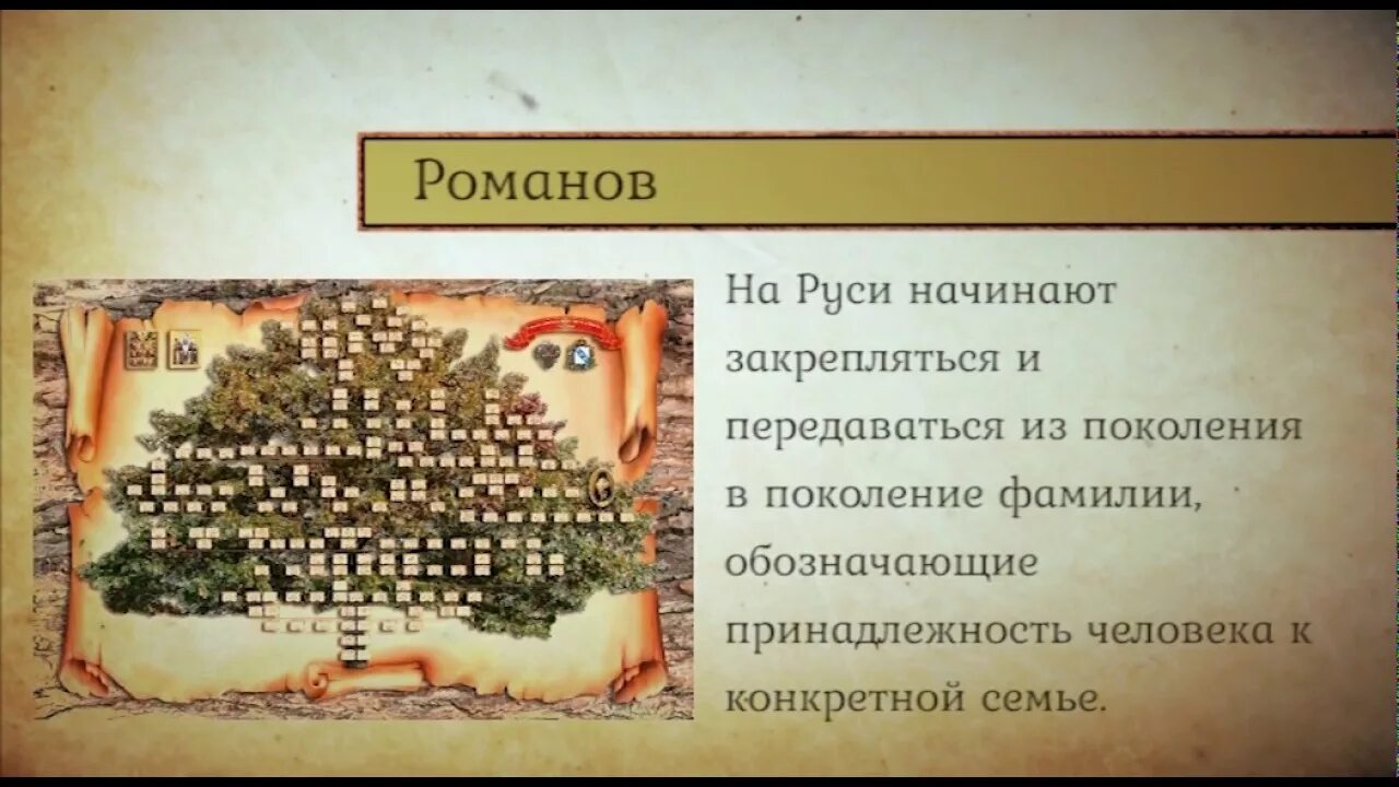 Фамилия орел происхождение. Фамилия орел происхождение. История происхождения фамилии. Проект слайд на тему как произошла моя фамилия 2 класс. Проект слайд на тему как произошла моя фамилия 2 класс.