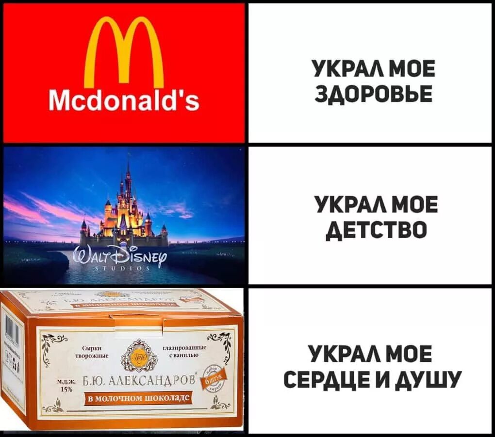 Сырок мем. Мемы про сырок б.ю Александров. БЮ Александров мемы. Сырок б ю Александров Мем. Сырок Александров мемы.