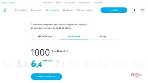 Yota какой оператор
