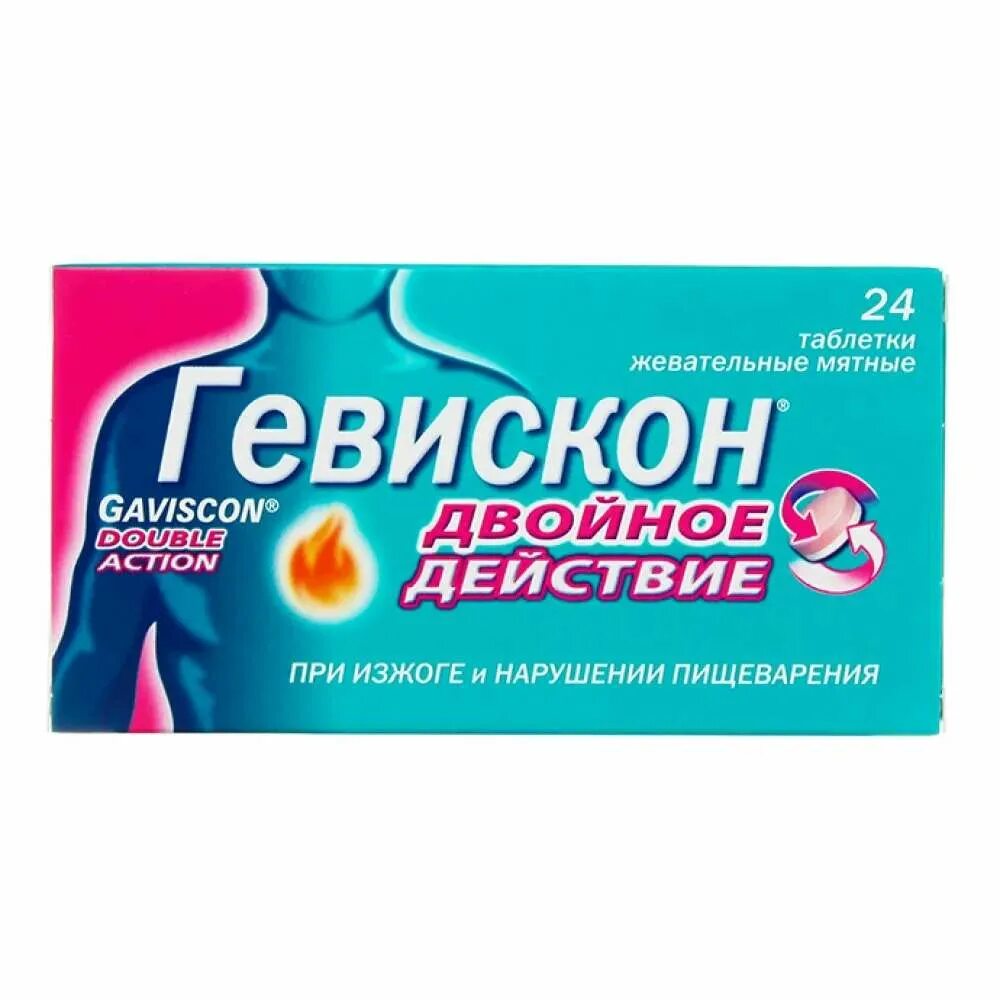 Что можно пить при изжоге