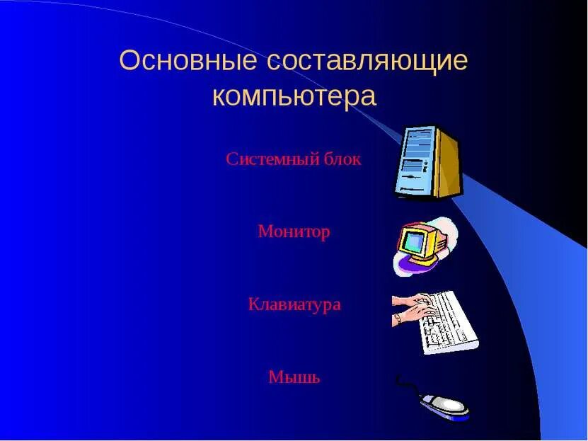 Составляющие компьютерной игры. Составляющие компьютера. презентация на тему компьютер. компьютер для презентации. составляющие компьютера презентация.
