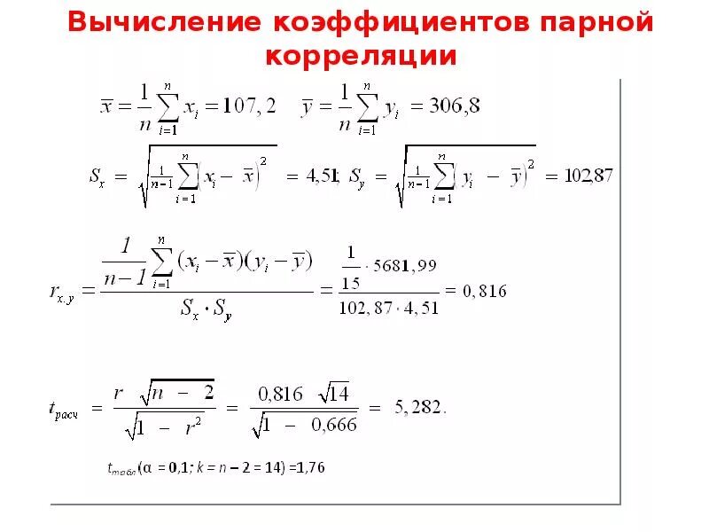 Рассчитать коэффициент парной корреляции. Парный линейный коэффициент корреляции формула. коэффициент парной корреляции формула. коэффициент парной линейной корреляции формула. формула парных коэффициентов корреляции.