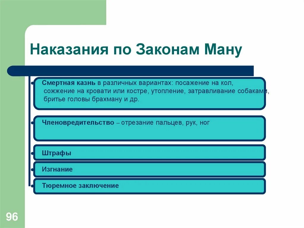 Виды наказаний по законам Ману. Цель и виды наказаний по законам Ману. Закон ману брахманы