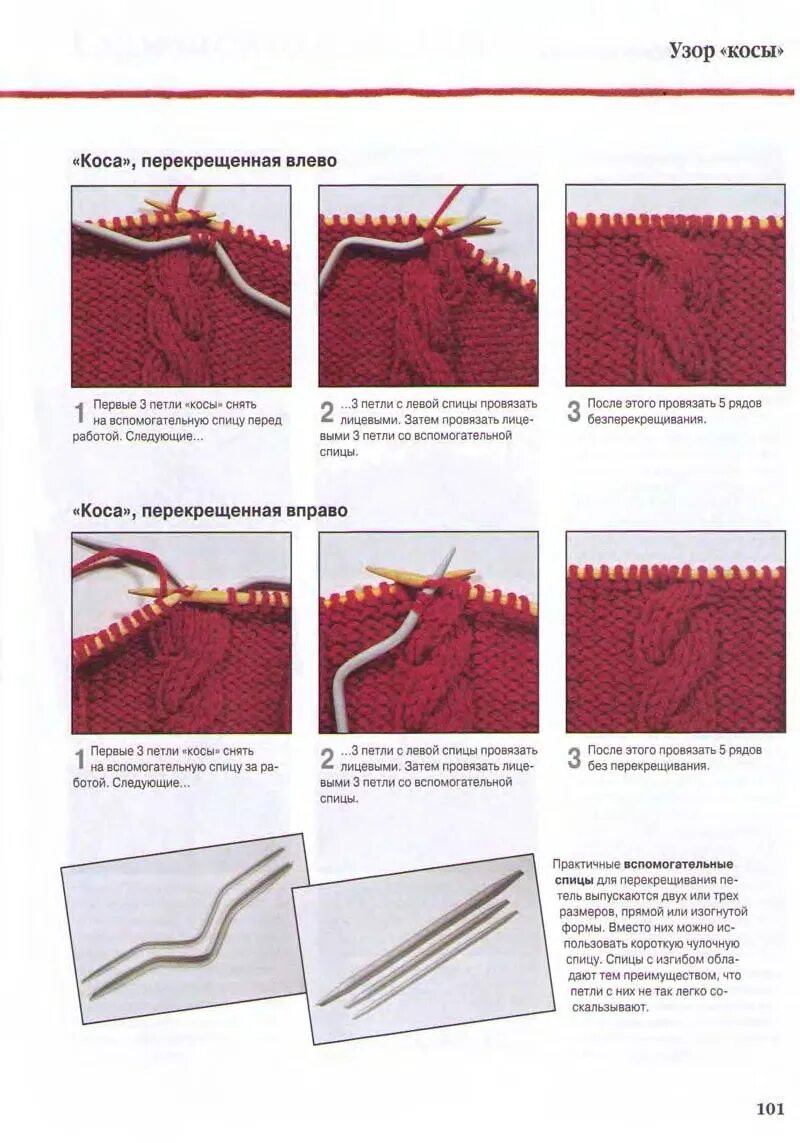 Араны жгуты. Как вязать узор косичка спицами для начинающих. Узор косичка спицами для начинающих. Вязание спицами косичек и жгутов со схемами. Вязание аранов с косами схемы с описанием.