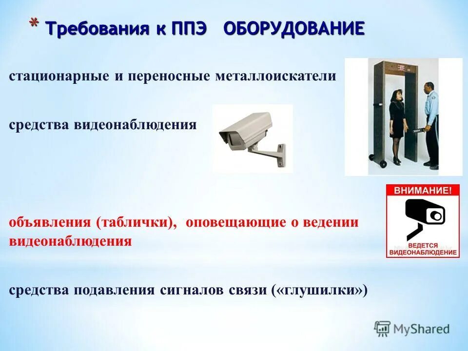 требования к ппэ. видеонаблюдение в ппэ. пункт видеонаблюдения в ппэ. оснащение ппэ. видеонаблюдение в ппэ.