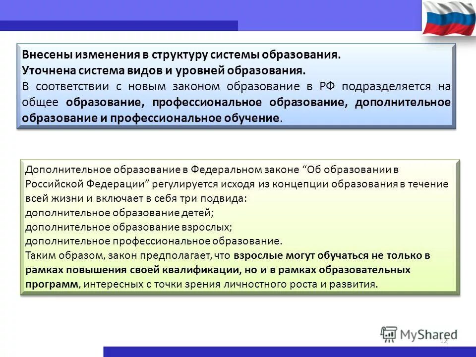 Фз 273 фз новшества. Изменения в фз. Изменения в фз об образовании. Внесены изменения в закон об образовании. Изменения в федеральном законе.