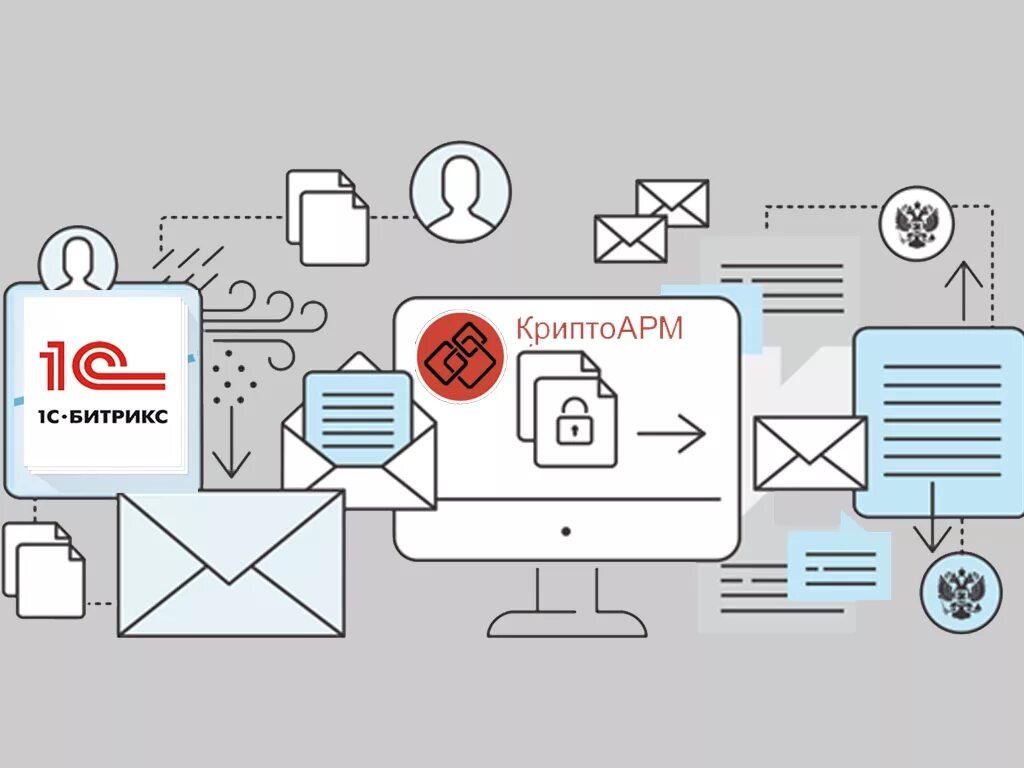 Электронный документооборот схема. Схема электронного документооборота в 1с. Аутентификация в сервисе эдо. Электронный документооборот клипарт. Сегмент рынка safenet.