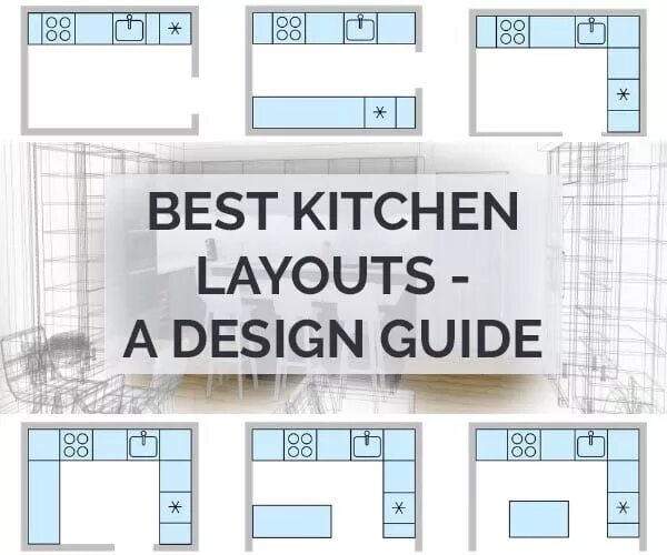 Best layout. Kitchen layout.