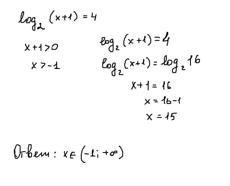 Укажите промежуток которому принадлежит корень уравнения log2 x^2-x-5+x=1. Укажите промежуток, которому принадлежит корень уравнения log2(х –1)3=6. Log a корень a. Промежуток которому принадлежит корень уравнения log3(3-2x)=3. Сравнить log 1 2 3 4