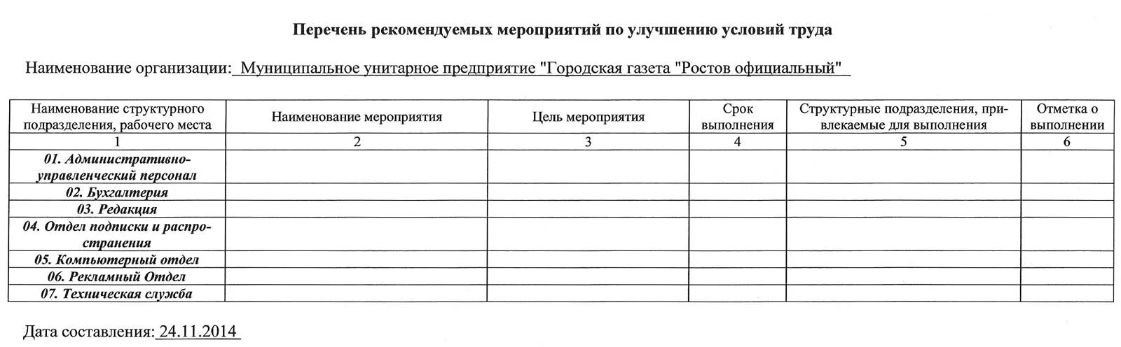 Журнал основная деятельность образец. Форма журнала регистрации приказов образец. Журнал учета распоряжений образец заполнения. Журнал регистрации приказов по организации. Журнал учета срабатывания пожарной сигнализации.