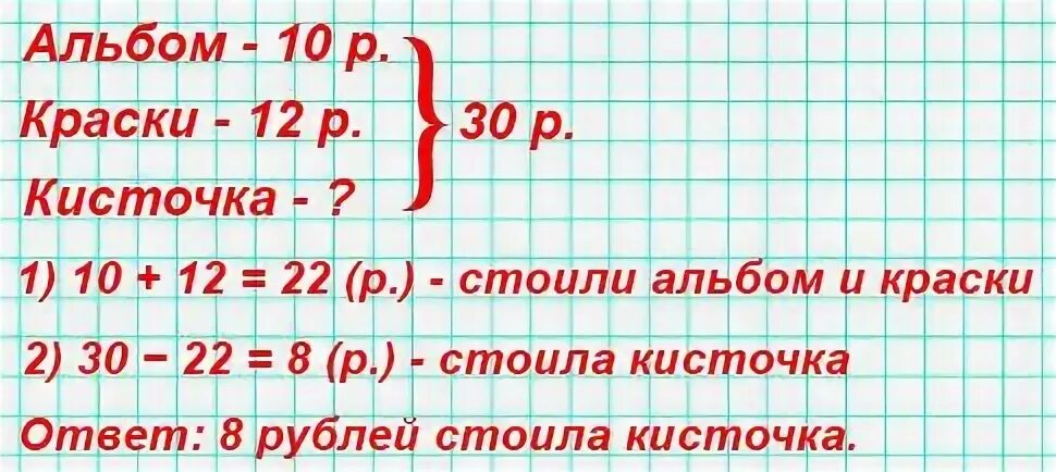 230 сколько в рублях. За альбом для рисования краски и кисточку Ира. За альбом для рисования краски и кисточку Ира заплатила. За альбом для рисования краски и кисточку Ира уплатила 30 рублей. По-10/12.