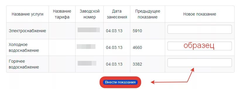 Как передать показания холодной воды через интернет. Показания ИПУ. Передать показания ГВС И ХВС. Передать показания ХВС.