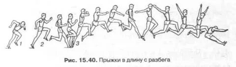 Обратный справа