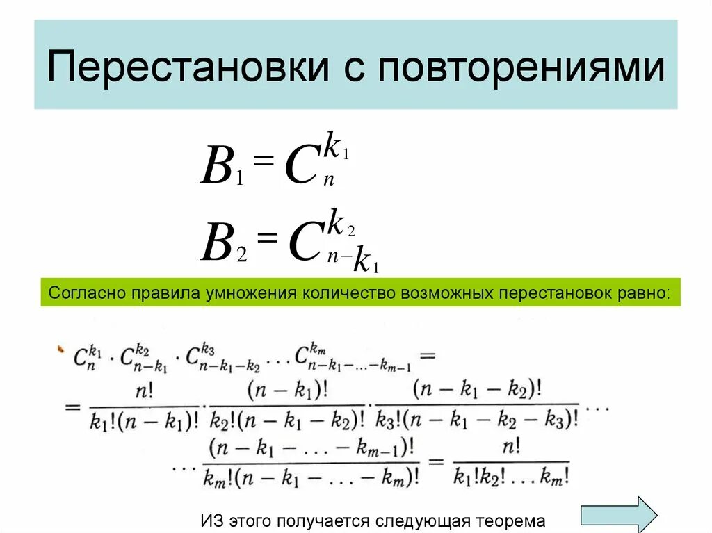 Перестановка информатика