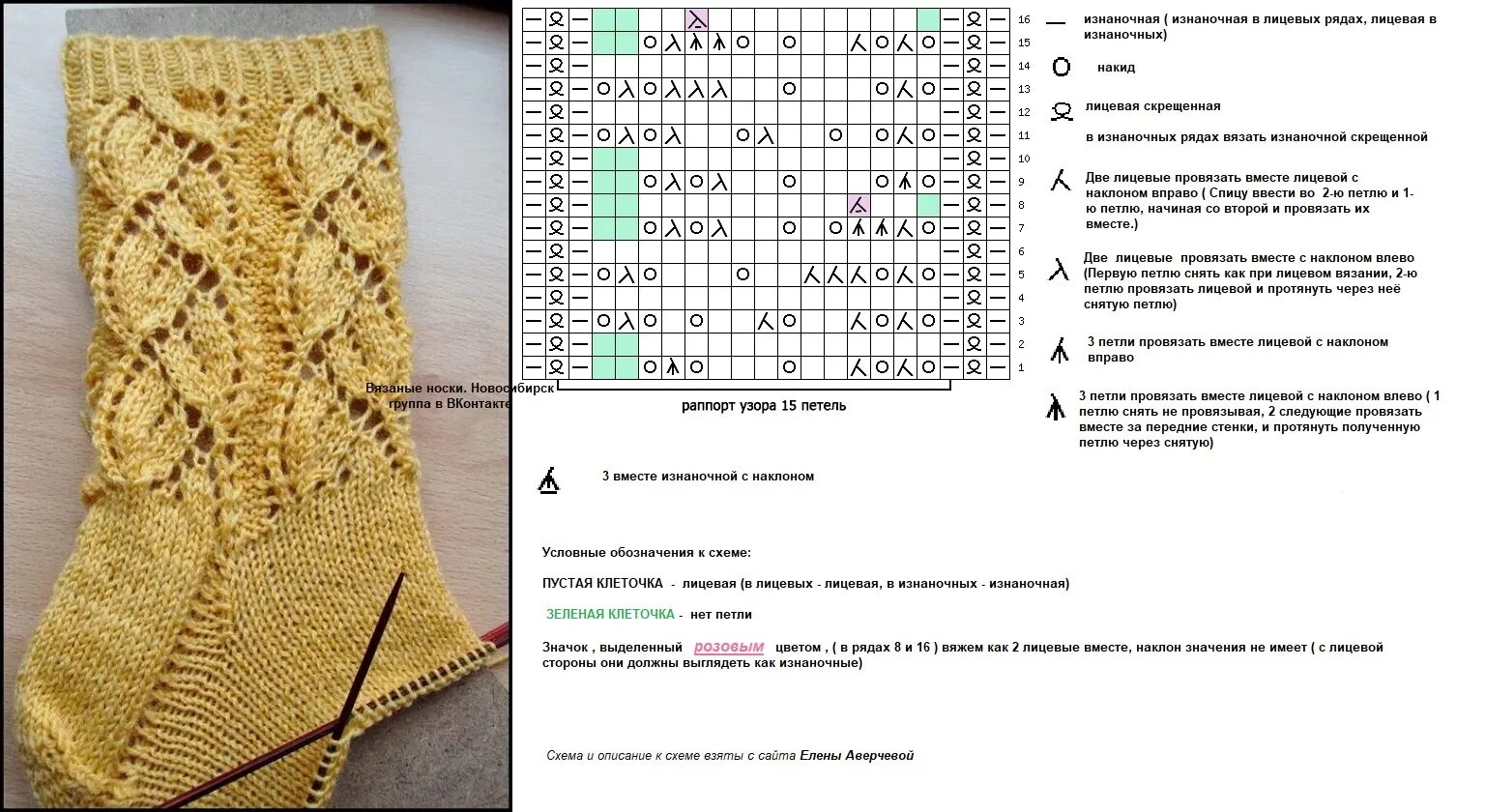 Вязания ажурных носков спицами для женщин с описанием и схемами. Узоры спицами для носков с описанием и схемами на 5 спицах. Носки с орнаментом на спицах схемы вязания. Вязание спицами носков на 5 спицах с узором схемы.